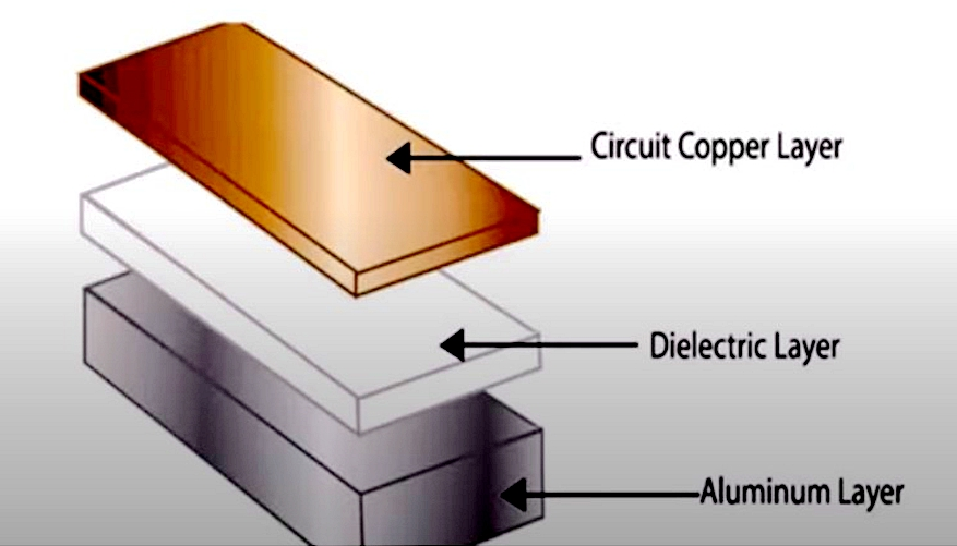 What Makes Aluminum PCBs Unique and Challenging to Solder?