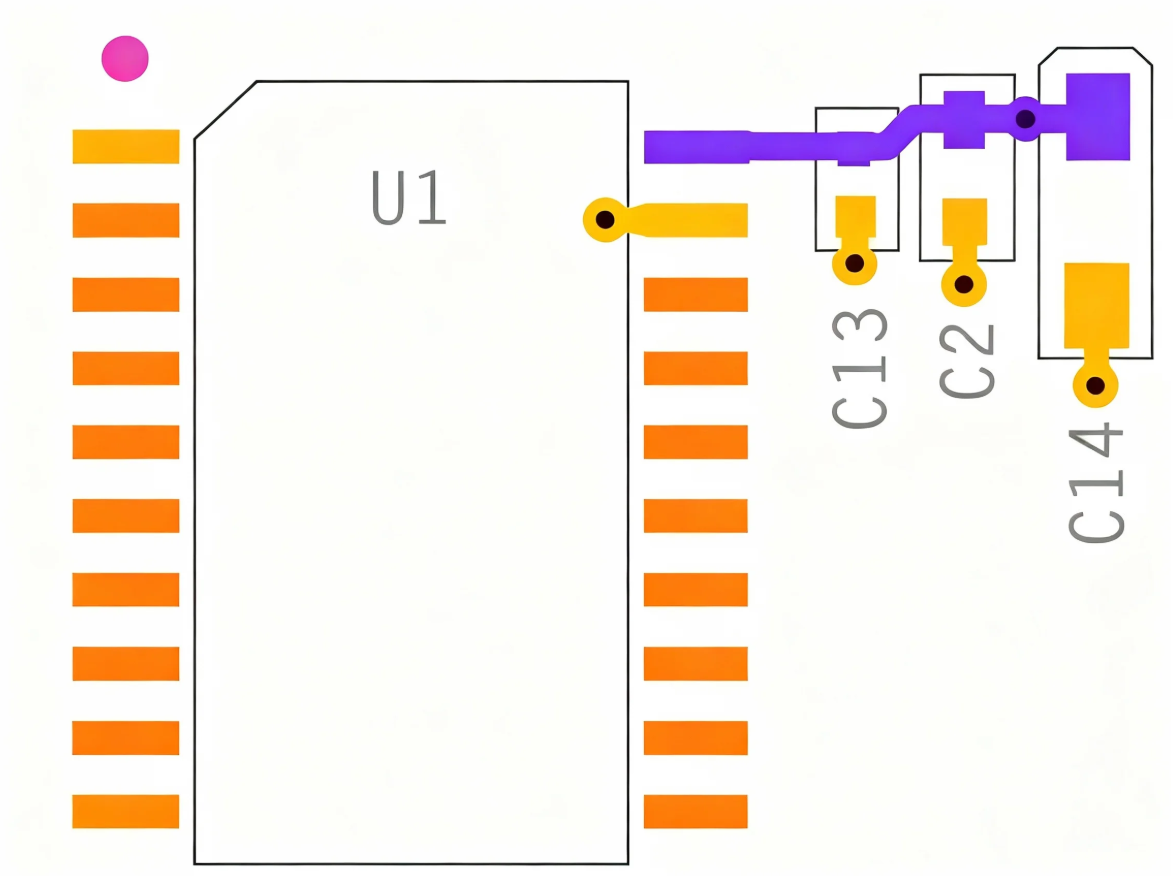 Optimal Capacitor Placement for Peak Performance