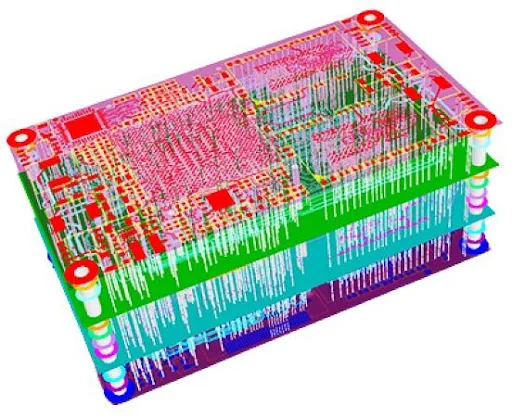 a 12-layer PCB stackup for high-speed applications