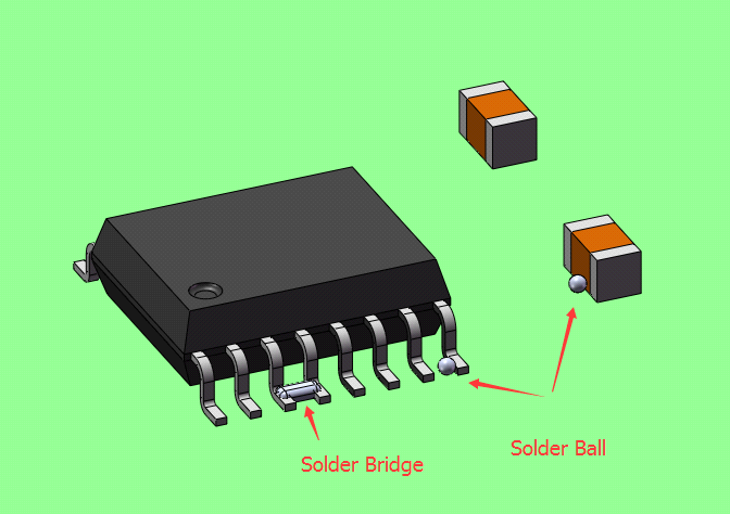 This defect manifests as small, unwanted spheres of solder scattered across the PCB surface, which can cause shorts or aesthetic concerns.